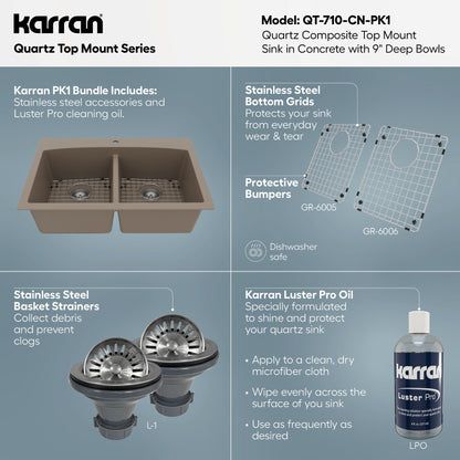 33" Top Mount Double Equal Bowl Quartz Composite Kitchen Sink Kit In Concrete
