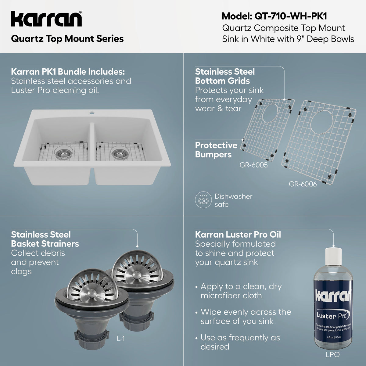 33" Top Mount Double Equal Bowl Quartz Composite Kitchen Sink Kit In White