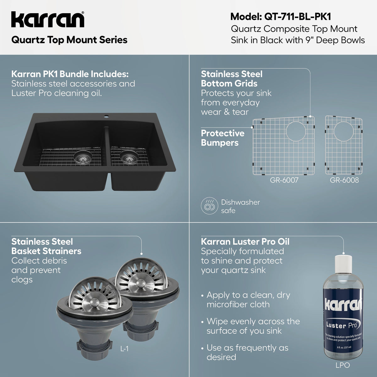 33" Top Mount Double Offset Bowl Quartz Composite Kitchen Sink Kit In Black