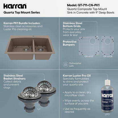 33" Top Mount Double Offset Bowl Quartz Composite Kitchen Sink Kit In Concrete