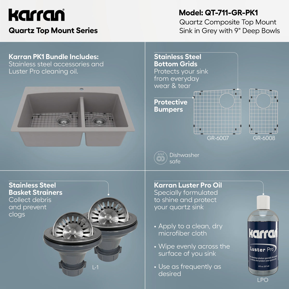 33" Top Mount Double Offset Bowl Quartz Composite Kitchen Sink Kit In Grey