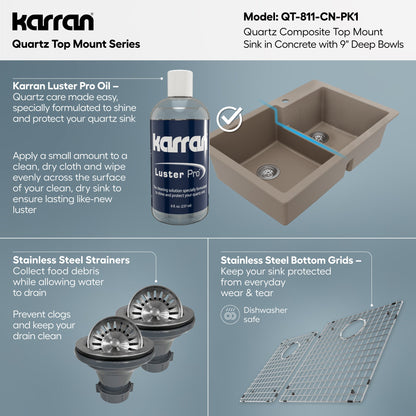 33" Top Mount Double Offset Bowl Quartz Composite Kitchen Sink Kit In Concrete