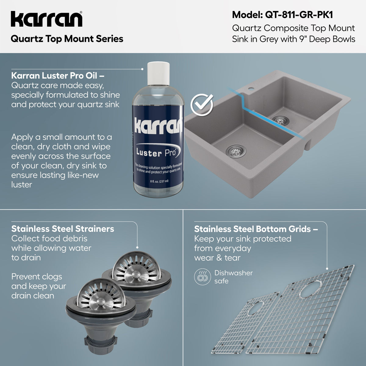 33" Top Mount Double Offset Bowl Quartz Composite Kitchen Sink Kit In Grey