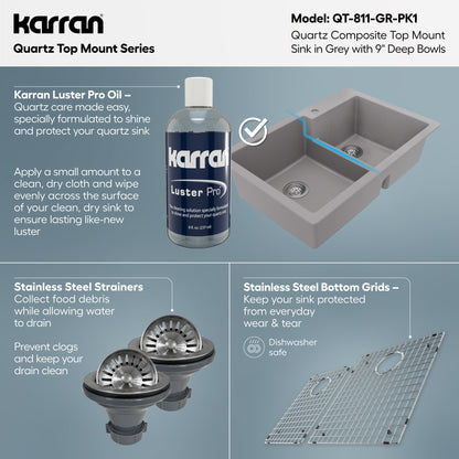 33" Top Mount Double Offset Bowl Quartz Composite Kitchen Sink Kit In Grey