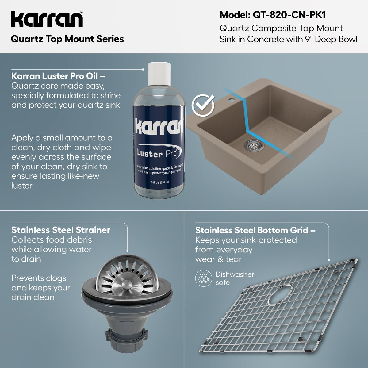 25" Top Mount Single Bowl Quartz Composite Kitchen Sink Kit In Concrete