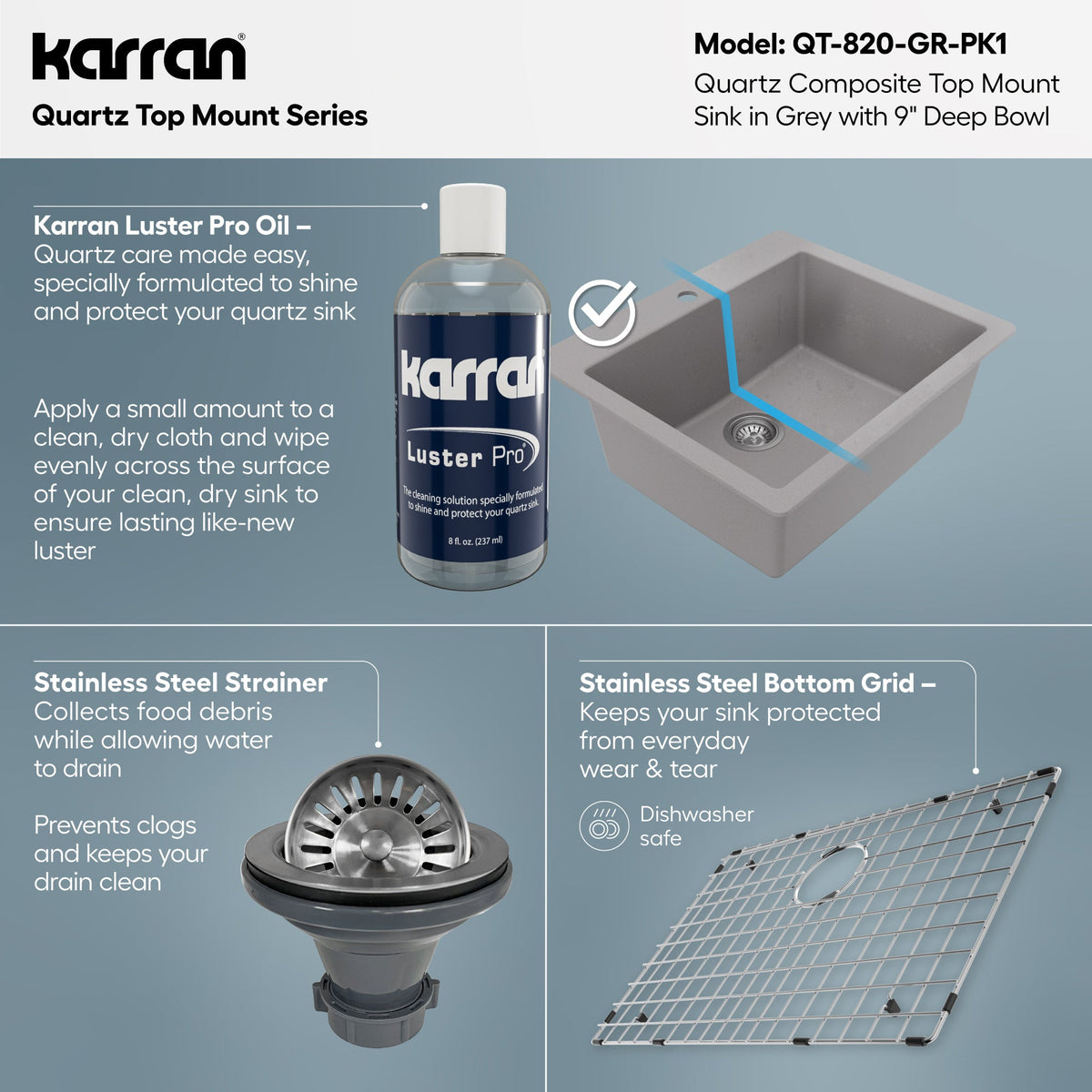 25" Top Mount Single Bowl Quartz Composite Kitchen Sink Kit In Grey