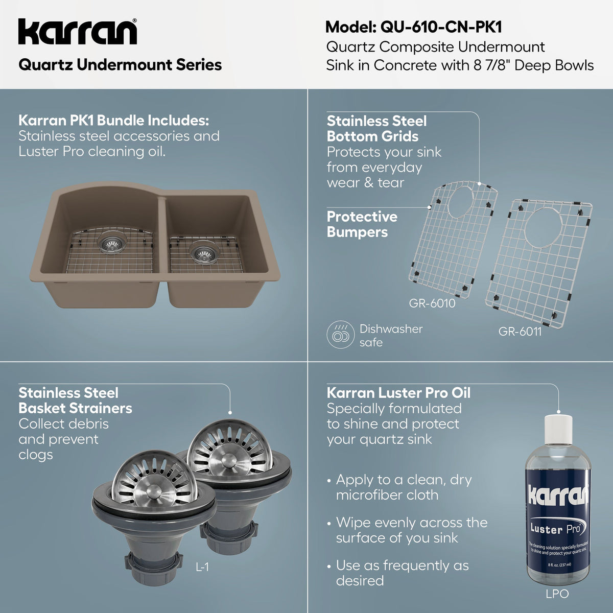 32-1/4" Undermount Double Offset Bowl Quartz Composite Kitchen Sink Kit In Concrete