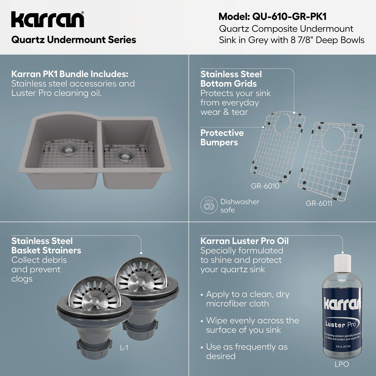 32-1/4" Undermount Double Offset Bowl Quartz Composite Kitchen Sink Kit In Grey