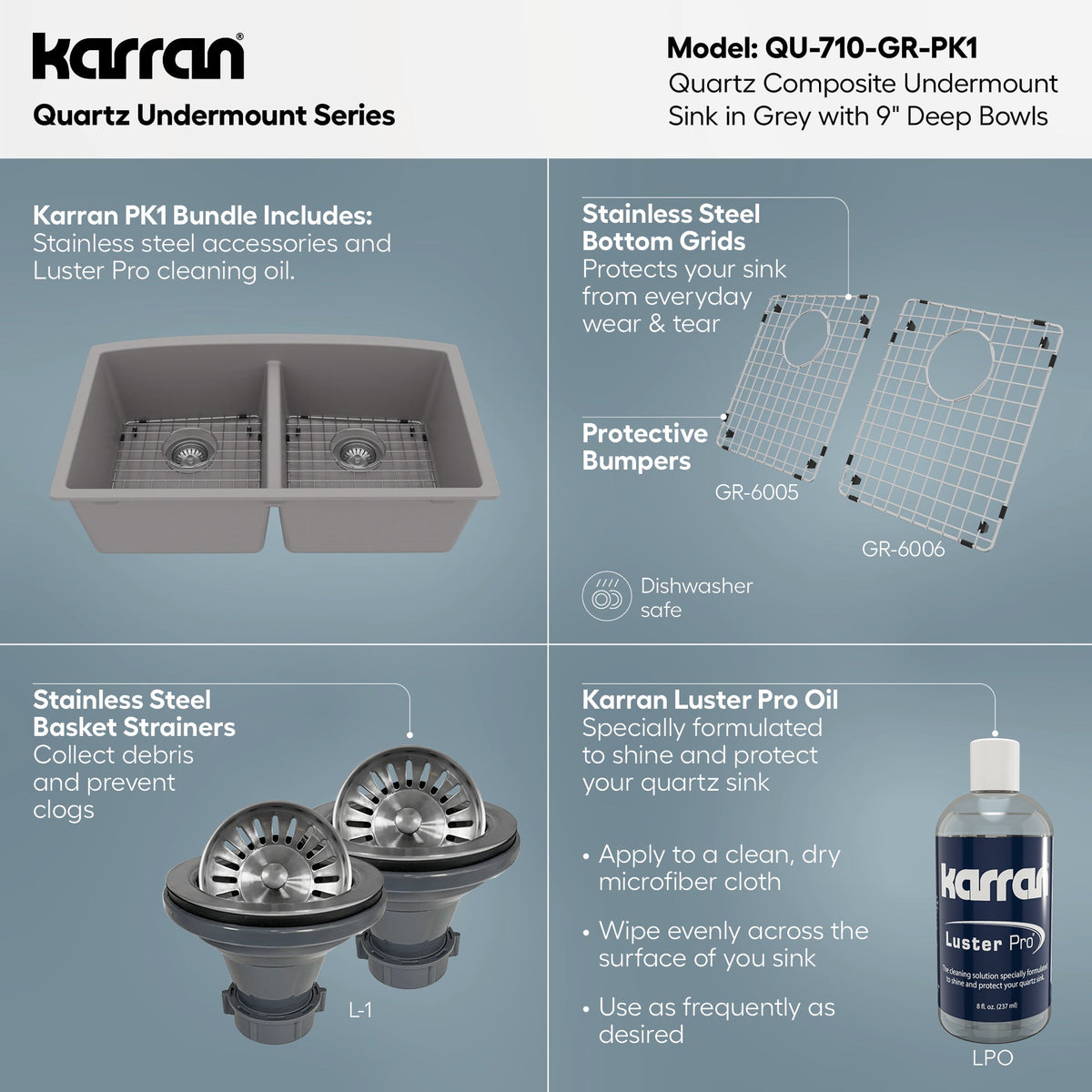 32-1/2" Undermount Double Equal Bowl Quartz Composite Kitchen Sink Kit In Grey