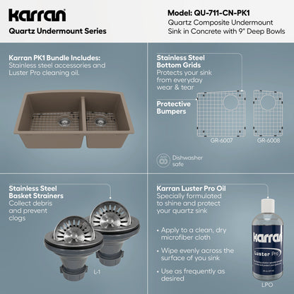 32-1/2" Undermount Double Offset Bowl Quartz Composite Kitchen Sink Kit In Concrete