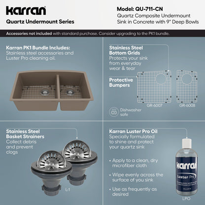 32-1/2" Undermount Double Offset Bowl Quartz Composite Kitchen Sink In Concrete