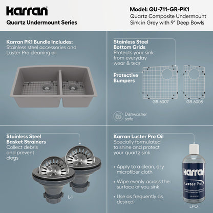32-1/2" Undermount Double Offset Bowl Quartz Composite Kitchen Sink Kit In Grey