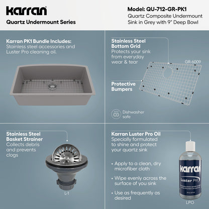 32-1/2" Undermount Large Single Bowl Quartz Composite Kitchen Sink Kit In Grey
