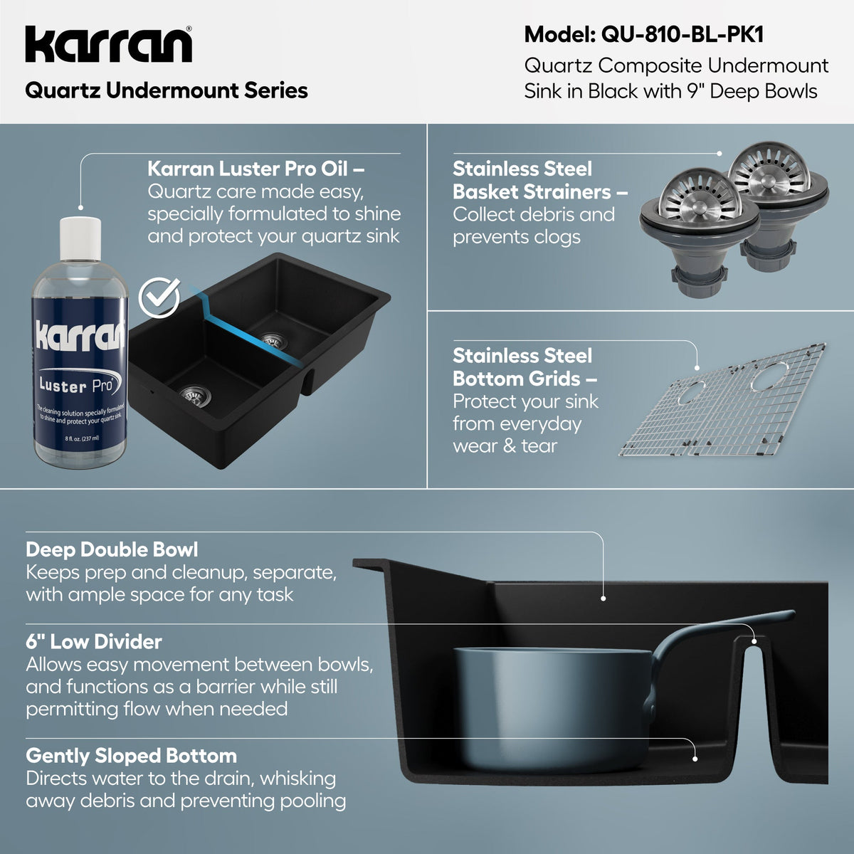 32-3/8" Undermount Double Equal Bowl Quartz Composite Kitchen Sink Kit In Black