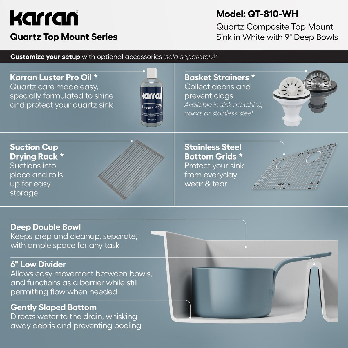 33" Top Mount Double Bowl Quartz Composite Kitchen Sink In White