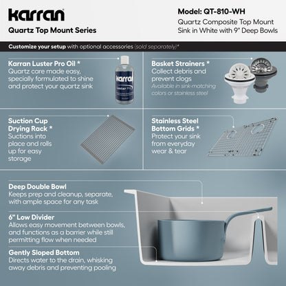 33" Top Mount Double Bowl Quartz Composite Kitchen Sink In White