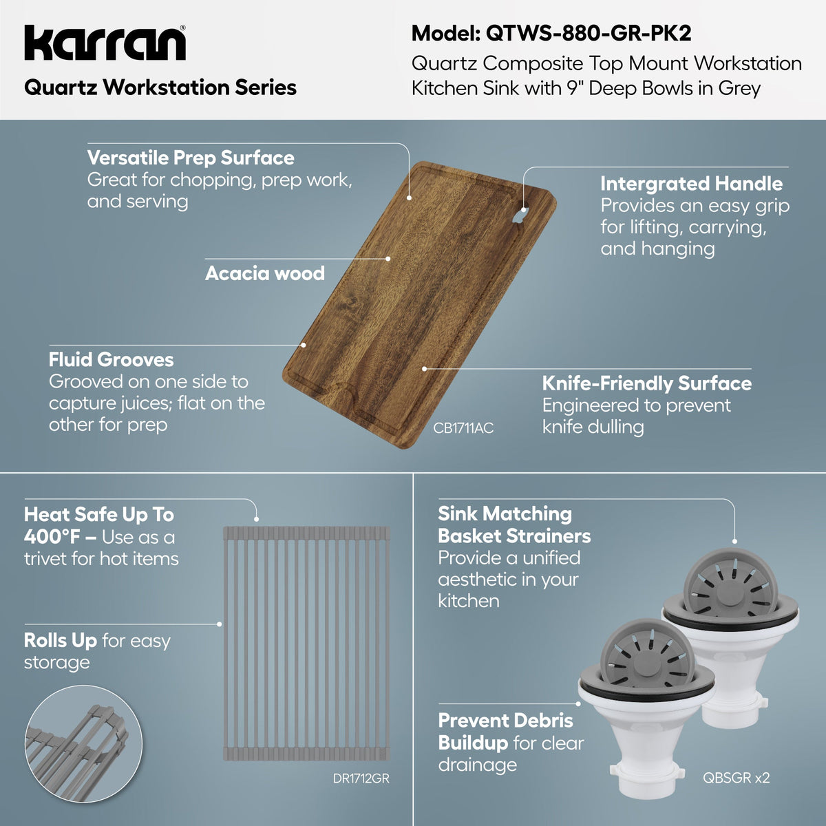 33" Top Mount Double Bowl Quartz Kitchen Sink Kit In Grey