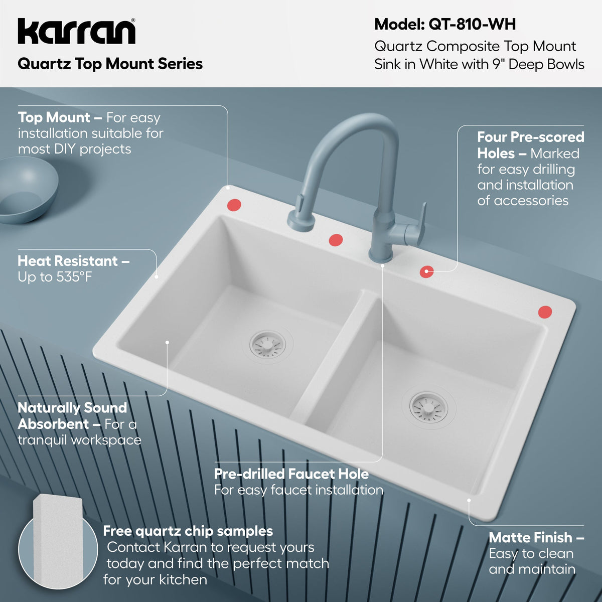 33" Top Mount Double Bowl Quartz Composite Kitchen Sink In White