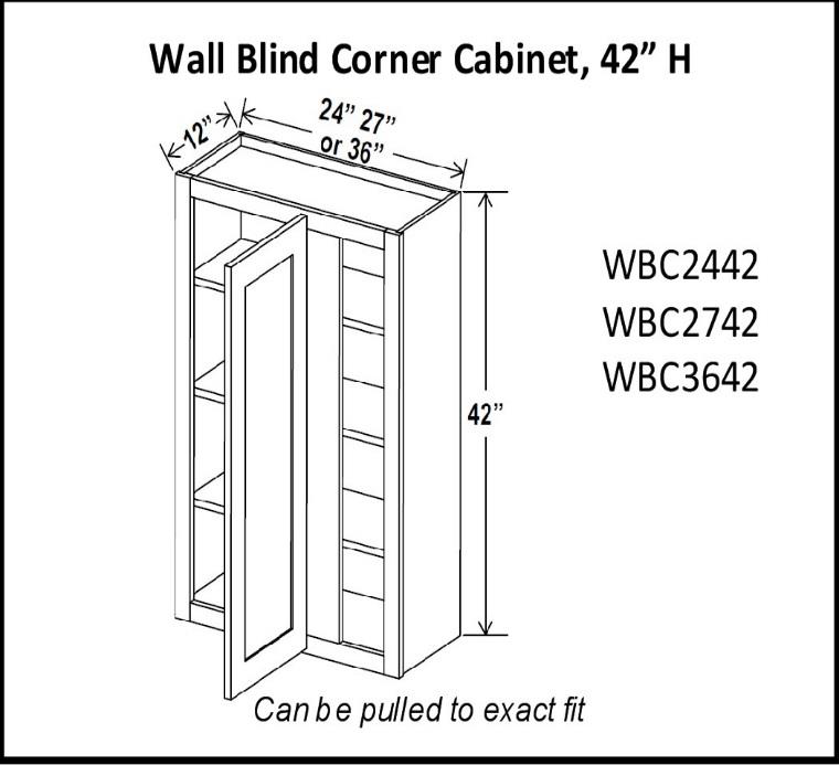 42" High Wall Blind Cabinets - Shaker Gray