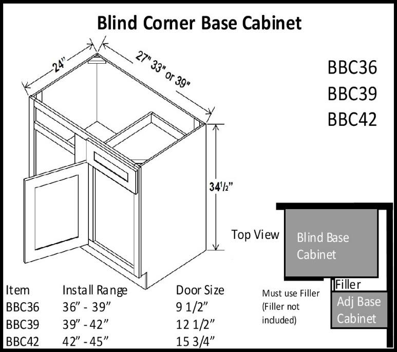Blind Base Cabinets - Shaker White