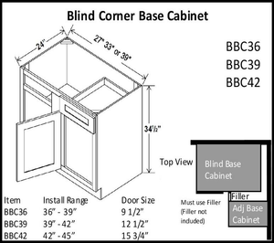 Blind Base Cabinets - Shaker White