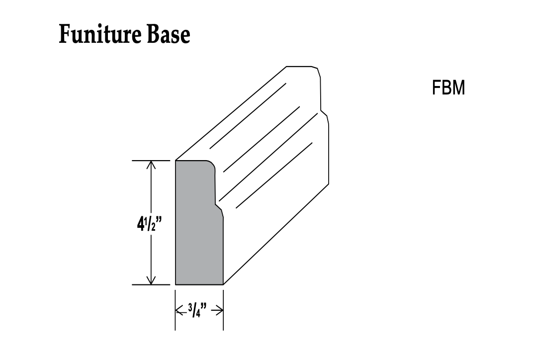 Furniture Base Moulding - Charleston White