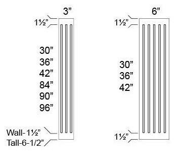 FILLER - FLUTED FILLERS - Fabuwood Wellington Cinnamon