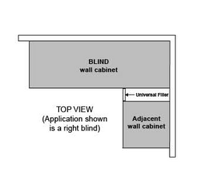 WALL BLIND CABINETS - Vista Blanc