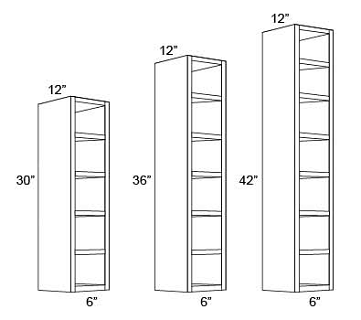WINE CUBE - Fabuwood Fusion Blanc
